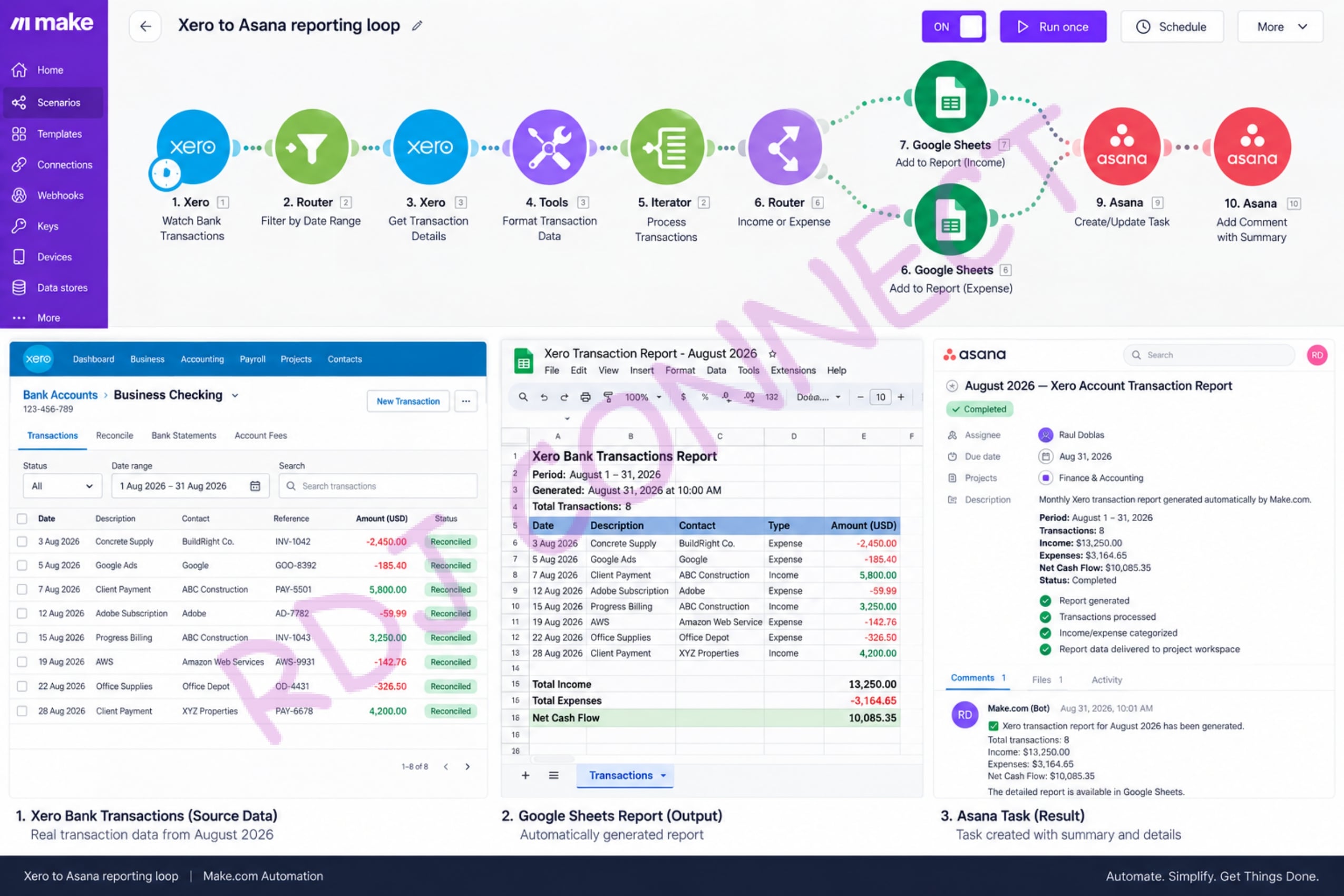 Xero to Asana reporting loop workflow